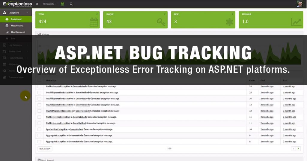 asp.net bug tracking software platform