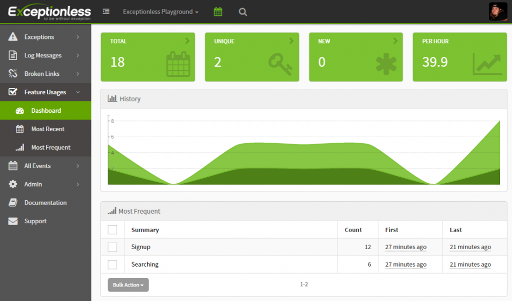 Exceptionless Feature Usage Dashboard