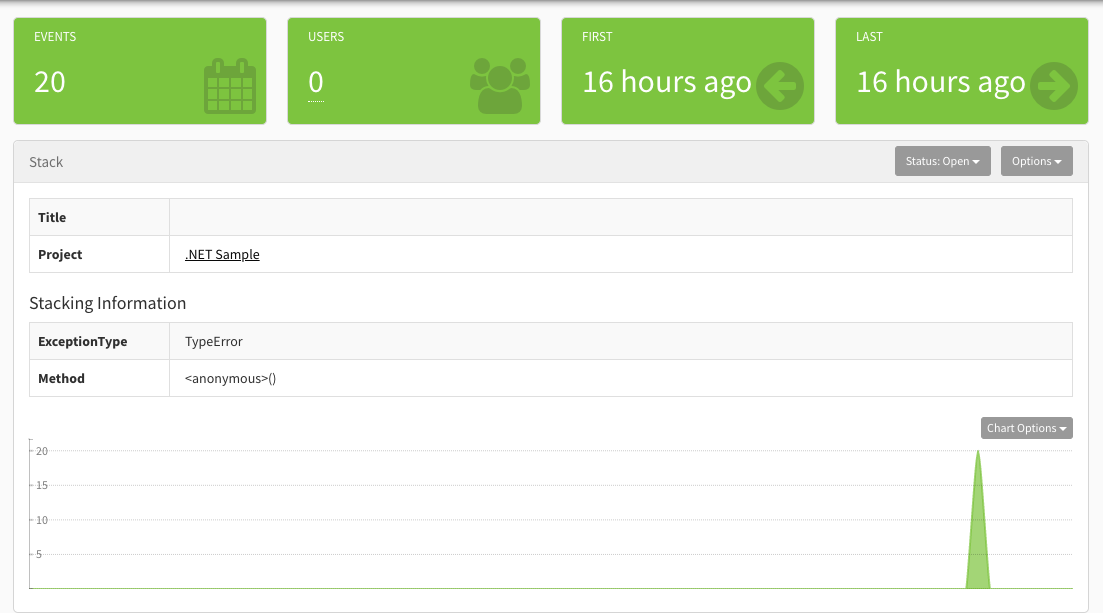 Stack Details Example